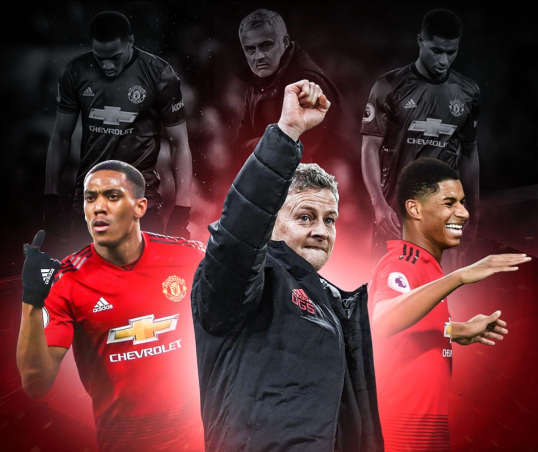 养年轻球员 养年轻球员